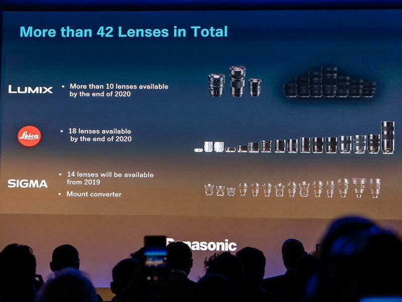 panasonic_s_lens_roadmap_jan_2019_02.jpg
