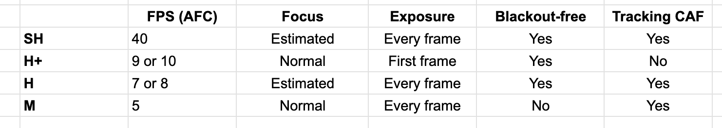 Screenshot 2025-04-24 at 9.33.48 AM.png