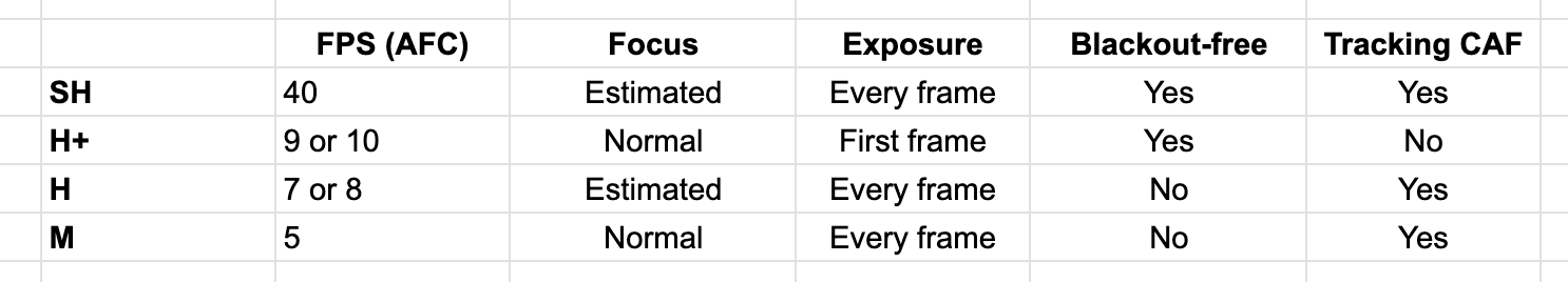 Screenshot 2025-04-24 at 9.38.48 AM.png Screenshot 2025-04-24 at 9.38.48 AM.png