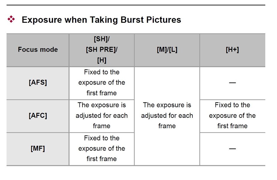 Burst_mode8.jpg Burst_mode8.jpg