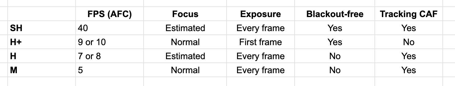 Screenshot 2025-05-06 at 11.08.34 AM.png