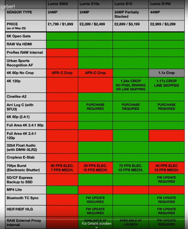 comparison_table_josh.jpg