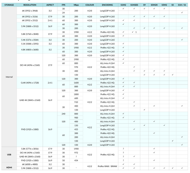table.png table.png