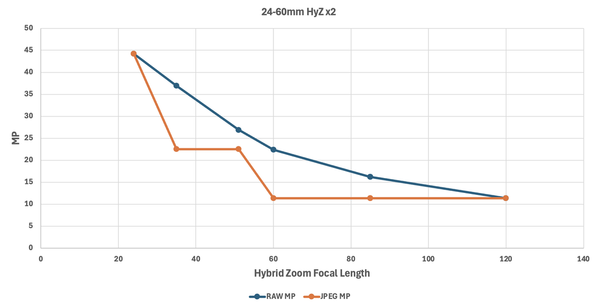 Screenshot 2025-07-08 at 9.19.03 PM.png Screenshot 2025-07-08 at 9.19.03 PM.png