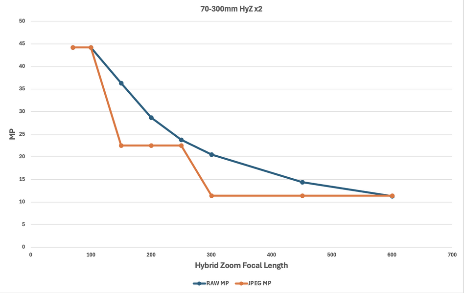 Screenshot 2025-07-06 at 10.04.31 PM.png Screenshot 2025-07-06 at 10.04.31 PM.png