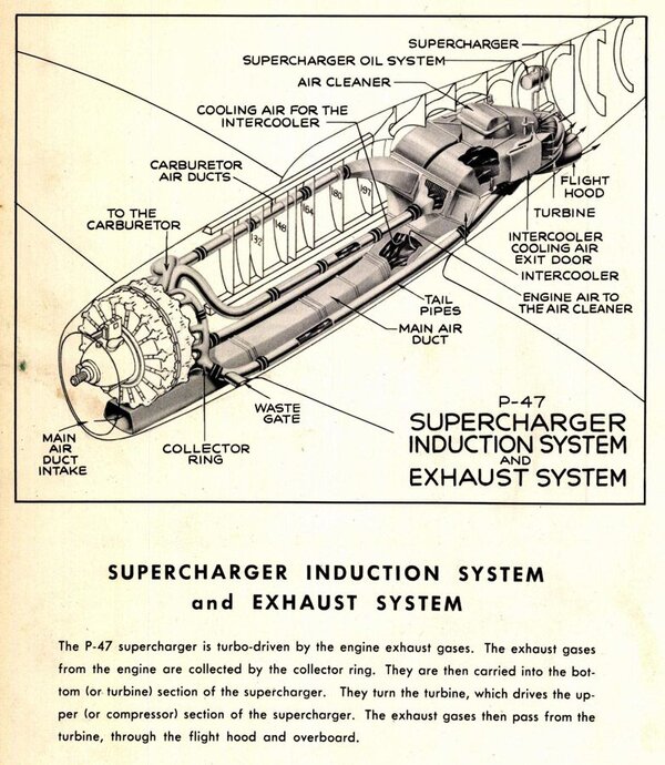 P-47 Supercharger.jpg P-47 Supercharger.jpg