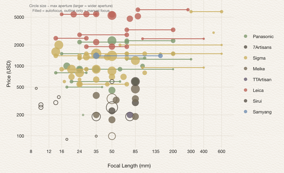 Screenshot 2025-08-05 at 22.12.36.png Screenshot 2025-08-05 at 22.12.36.png