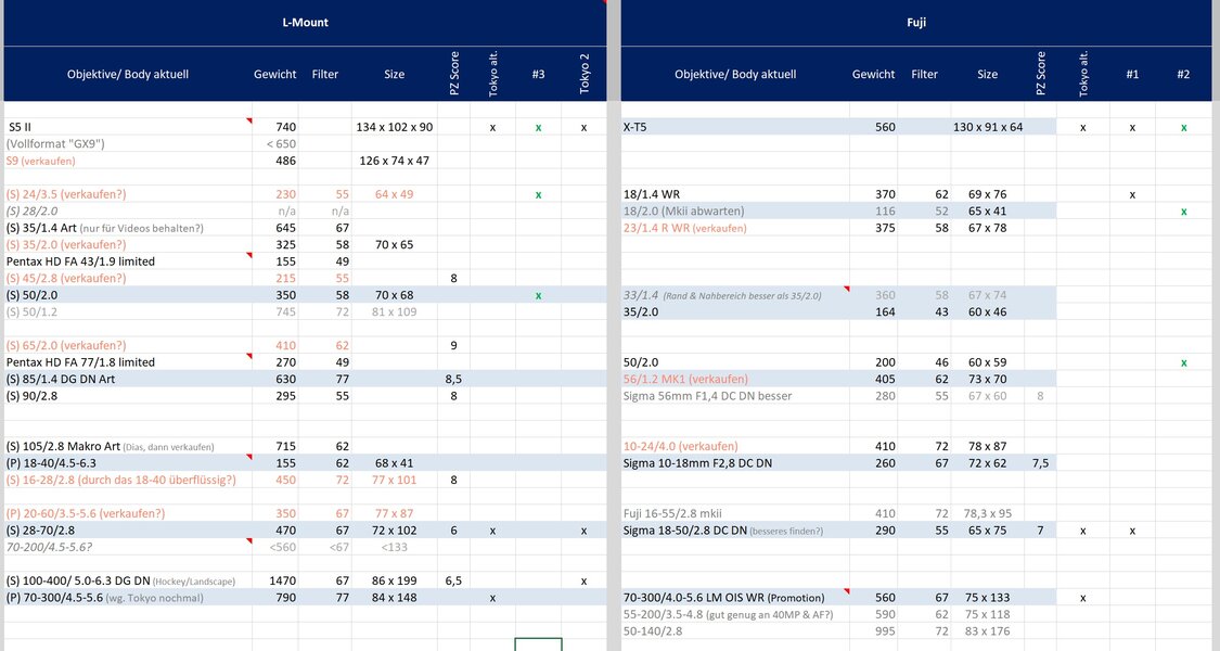 LMount_vs_Fuji.jpg LMount_vs_Fuji.jpg