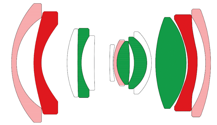 Laowa_15mm_5.0_diagram.png