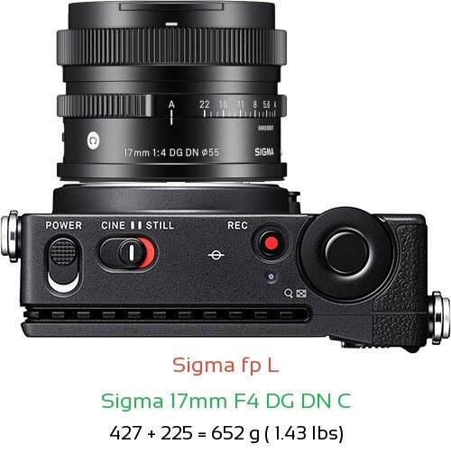 Sigma17mm.jpg